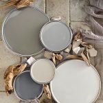 Tips to Increase your Home's Value